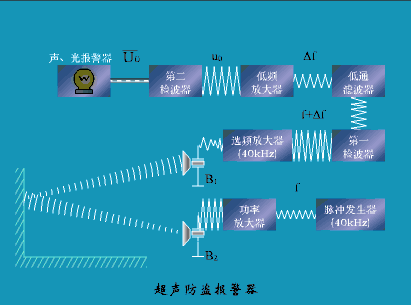 微信图片_20171009143044.gif